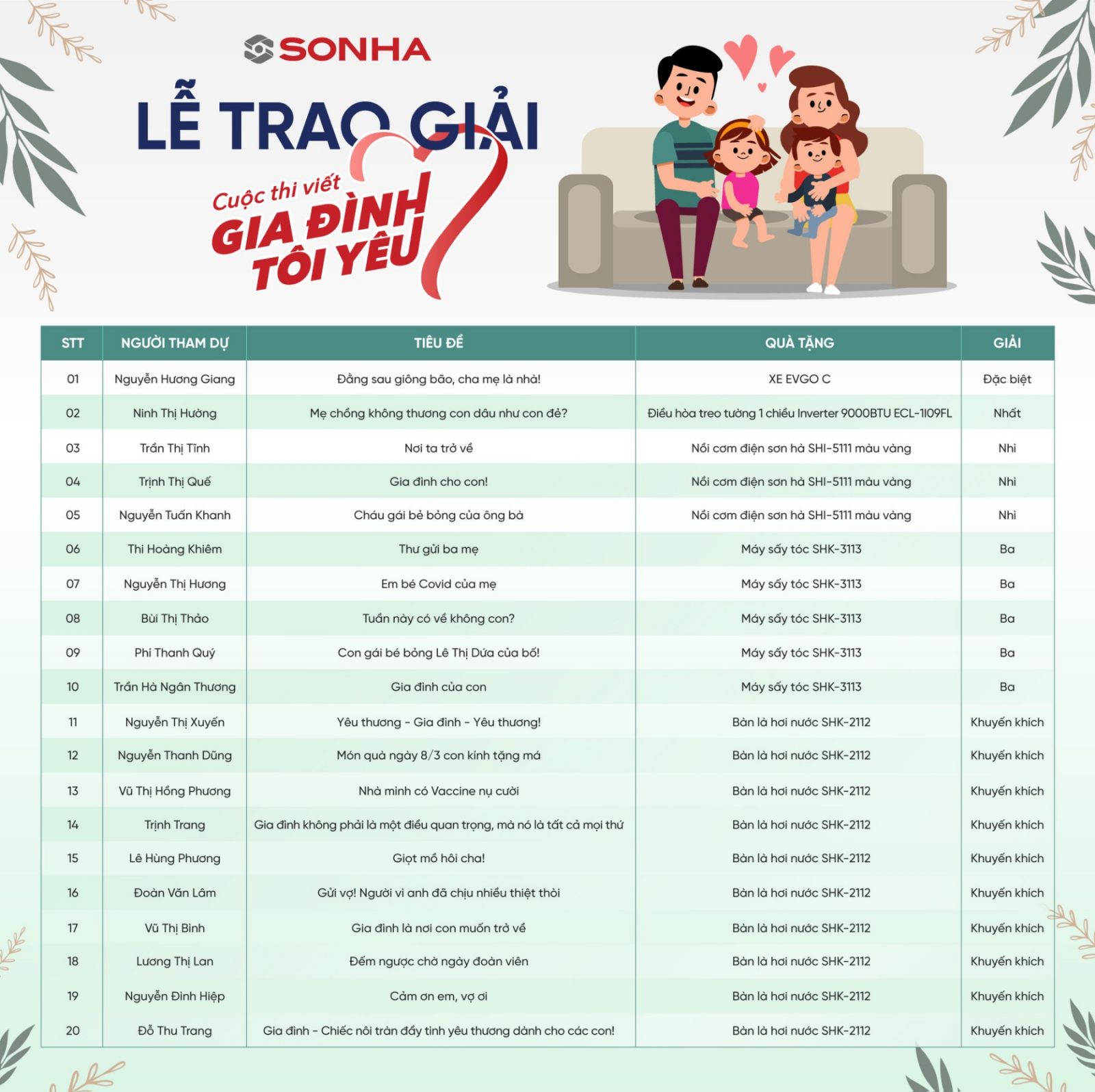 viber image 2021 10 08 10 54 53 081