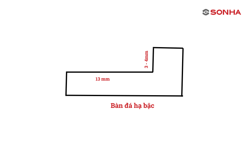 Khoét bàn đá hạ bậc để thực hiện cách lắp chậu rửa bát âm bàn chính xác và thuận tiện