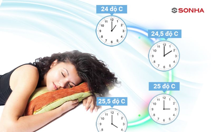 Chế độ Sleep trên điều hòa giúp duy trì nhiệt độ này suốt đêm