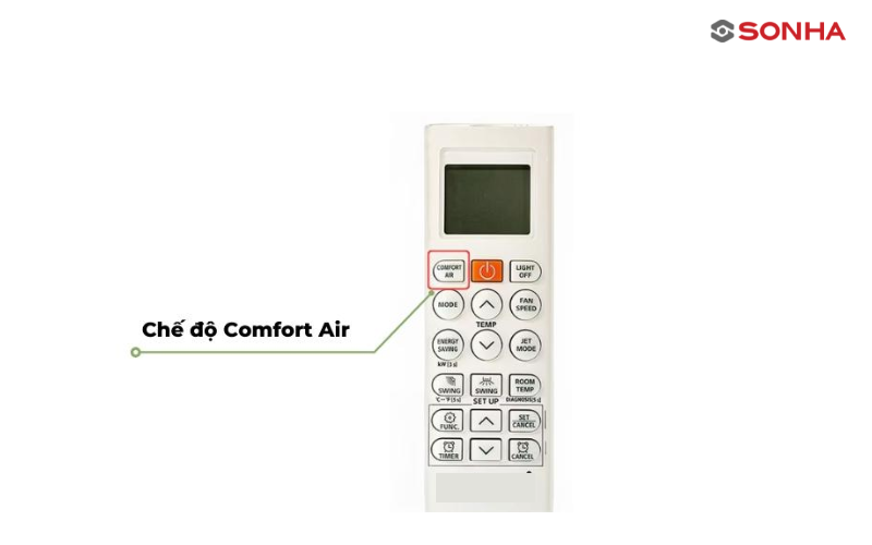 Chế độ Comfort trong điều hòa là tính năng tự động điều chỉnh nhiệt độ, tốc độ quạt và hướng gió