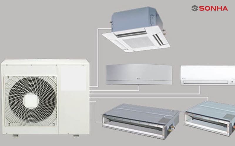 Điều hòa Multi là hệ thống điều hòa kết nối nhiều dàn lạnh với một dàn nóng duy nhất