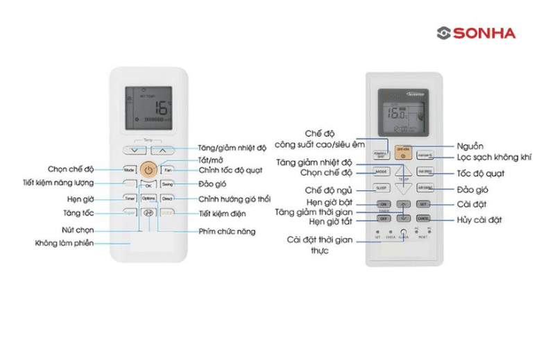 Các bước cài đặt và sử dụng remote đa năng rất đơn giản