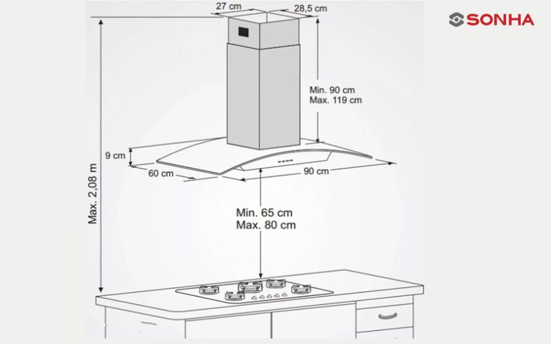 Bạn cần đo đạc kích thước đường ống và khoảng cách lắp đặt chuẩn