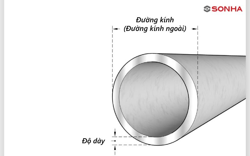 Tiêu chuẩn ống inox giúp đảm bảo chất lượng ổn định và độ đồng nhất của sản phẩm