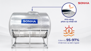 Khả năng phản xạ nhiệt của Áo giáp chống nóng bồn inox Sơn Hà
