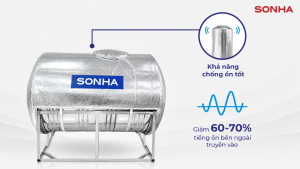 Giảm 60-70% khả năng chống ồn từ bên ngoài truyền vào
